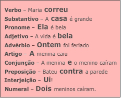 Morfossintaxe dos pronomes relativos - Português